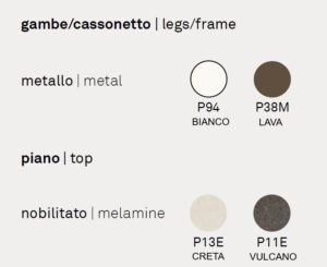 Finiture disponibili per struttura e piano consolle